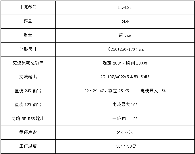 DL-G24便携式交直流锂离子电源