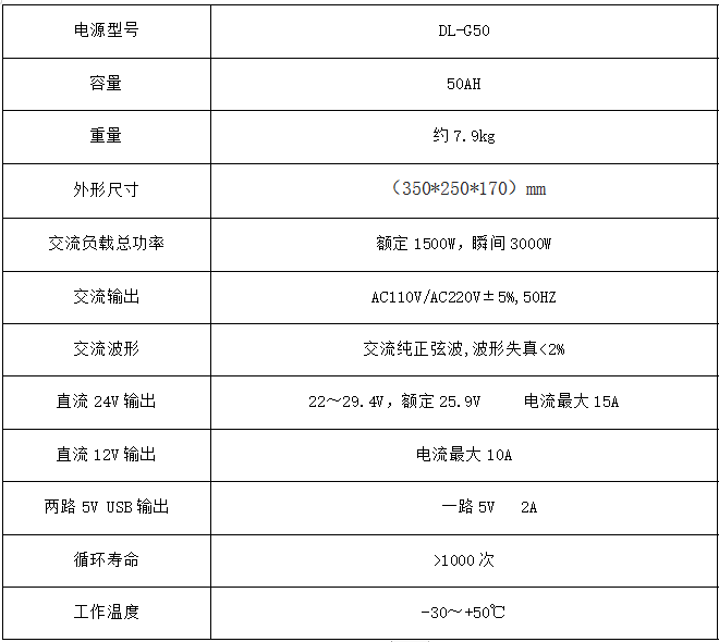 DL-G50便携式智能交直流移动电源